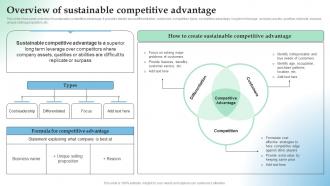 Overview Of Sustainable Competitive How Temporary Competitive Advantage Works In Highly Aggressive