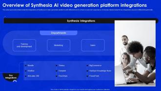 Overview Of Synthesia AI Video Generation Platform Synthesia AI Video Generation Platform AI SS