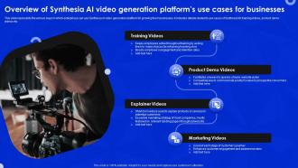 Overview Of Synthesia AI Video Generation Platforms Synthesia AI Video Generation Platform AI SS