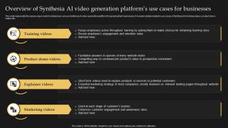 Overview Of Synthesia AI Video Generation Platforms Use Cases Synthesia AI Text To Video AI SS V