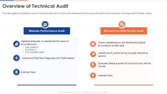 Overview Of Technical Audit Digital Audit To Evaluate Brand Ppt Icons