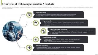 Overview Of Technologies Used In AI Robots Robot Applications Across AI SS