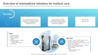 Overview Of Telemedicine Solutions For Medical Care Guide To Networks For IoT Healthcare IoT SS V