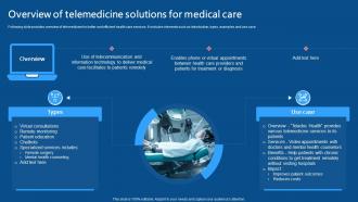 Overview Of Telemedicine Solutions For Medical Care IoMT Applications In Medical Industry IoT SS V