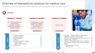 Overview Of Telemedicine Solutions For Medical Transforming Healthcare Industry Through Technology IoT SS V