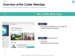 Overview of the castle webapp castle investor funding elevator ppt outline topics