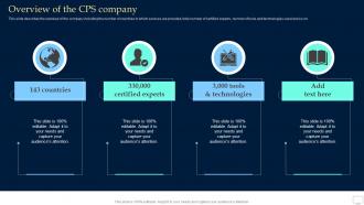 Overview Of The Cps Company Collective Intelligence Systems