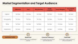 Overview Of The Food And Beverage Industry PPT Summary AT Graphical Unique