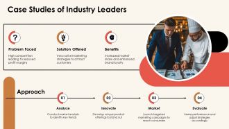 Overview Of The Food And Beverage Industry PPT Summary AT Images Content Ready