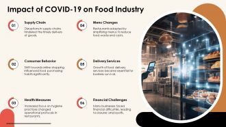 Overview Of The Food And Beverage Industry PPT Summary AT Unique Content Ready