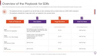 Overview Of The Playbook For Sdrs Business Development Representative Playbook