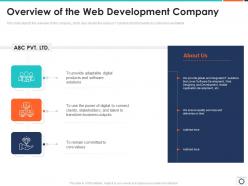 Overview of the web development company