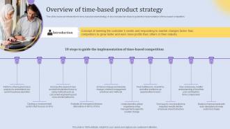 Overview Of Time Based Product Strategy Elements Of An Effective Product Strategy SS V