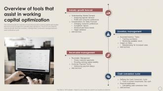Overview Of Tools That Optimization Working Capital Management Excellence Handbook For Managers Fin SS