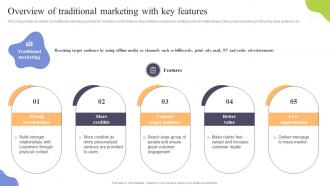 Overview Of Traditional Marketing With Key Features Increasing Sales Through Traditional Media