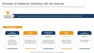 Overview Of Traditional Marketing With Key Features Methods To Implement Traditional