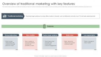 Overview Of Traditional Marketing With Key Features Offline Media To Reach Target Audience