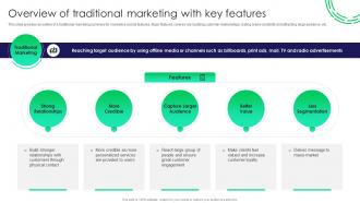 Overview Of Traditional Marketing With Key Features Traditional Marketing Guide To Engage Potential Audience