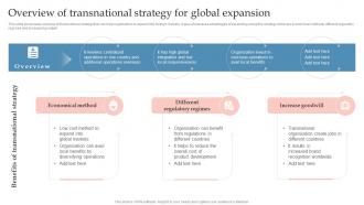 Overview Of Transnational Strategy For Global Expansion Global Expansion Strategy To Enter Into Foreign
