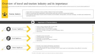 Overview Of Travel And Tourism Industry And Guide On Tourism Marketing Strategy SS