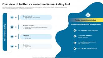 Overview Of Twitter As Social Media Marketing Twitter As Social Media Marketing
