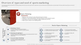 Overview Of Types And Need Of Sports Comprehensive Guide On Sports Strategy SS