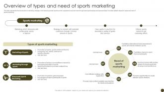 Overview Of Types And Need Tactics To Effectively Promote Sports Events Strategy SS V