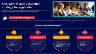 Overview Of User Acquisition Strategy For Application Acquiring Mobile App Customers