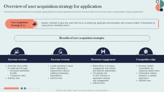 Overview Of User Acquisition Strategy For Application Organic Marketing Approach