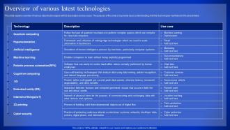 Overview Of Various Latest Technologies Ppt Powerpoint Presentation File Information