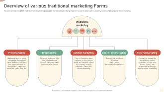 Overview Of Various Traditional Marketing Forms Approaches Of Traditional Media
