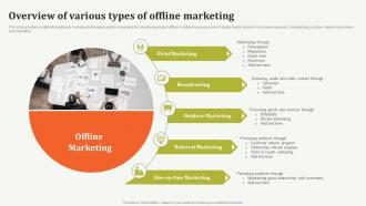 Overview Of Various Types Of Offline Marketing Offline Marketing Guide To Increase Strategy SS