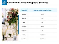 Overview of venue proposal services ppt powerpoint slides good