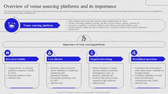 Overview Of Venue Sourcing Platforms And Its Importance Venue Marketing Comprehensive Guide MKT SS V