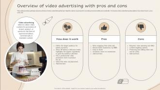 Overview Of Video Advertising With Implementing Advanced Advertising Plan For Bakery Business Mkt Ss