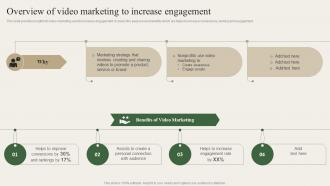 Overview Of Video Marketing To Increase Engagement Charity Marketing Strategy MKT SS V
