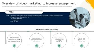 Overview Of Video Marketing To Increase Guide To Effective Nonprofit Marketing MKT SS V