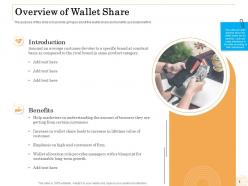 Overview of wallet share benefits ppt powerpoint presentation icon introduction