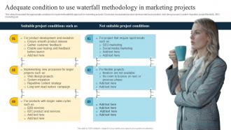 Overview Of Waterfall Approach Adequate Condition To Use Waterfall Methodology In Marketing