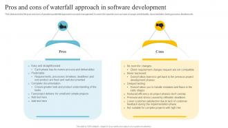 Overview Of Waterfall Approach Pros And Cons Of Waterfall Approach In Software Development
