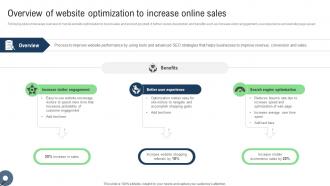Overview Of Website Optimization Sales Improvement Strategies For Ecommerce Website