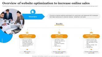 Overview Of Website Optimization To Increase Online Implementing Marketing Strategies