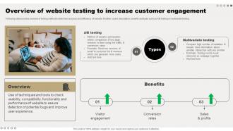 Overview Of Website Testing To Increase Comprehensive Guide For Online Sales Improvement