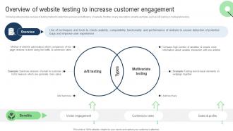 Overview Of Website Testing To Sales Improvement Strategies For Ecommerce Website