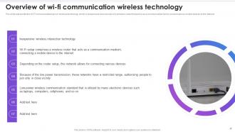 Overview Of Wi Fi Communication Wireless Technology Evolution Of Wireless Telecommunication