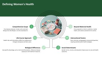 Overview Of Womens Health Issues Assignment PPT Graphics VA Best Analytical
