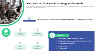 Overview Outdoor Media Strategy For Hospitals Online And Offline Marketing Plan For Hospitals