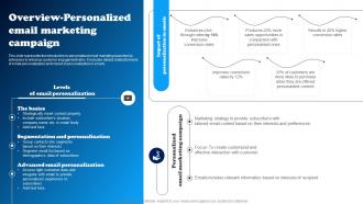 Overview Personalized Email Marketing Campaign Data Driven Decision Making To Build MKT SS V