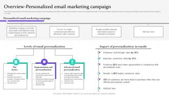 Overview Personalized Email Marketing Campaign Data Driven Marketing For Increasing Customer MKT SS V