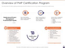 Overview pmp certification pmp certification preparation it